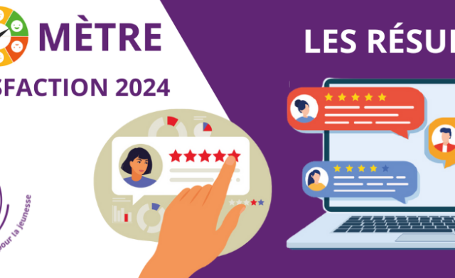 91% des résident.e.s satisfait.e.s en 2024 !